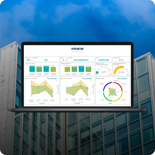 Measurable, fair HR management for hotels